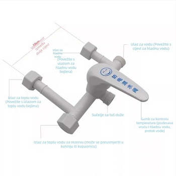 Antielektrični mješavac za bojler – miješanje tople i hladne vode, izlaz u obliku U, potpuno plastičan, zidna montaža
