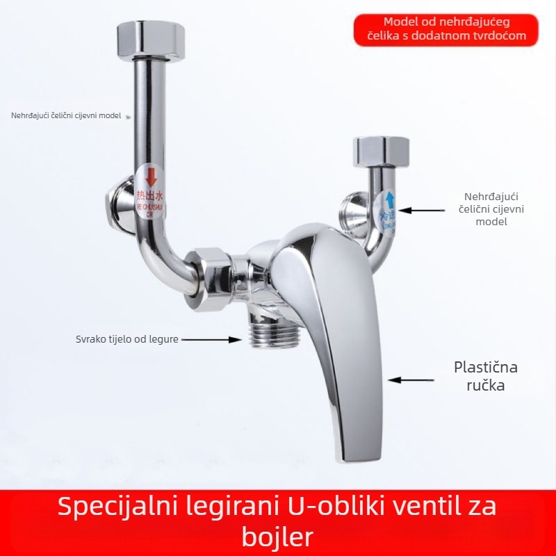 Antielektrični mješavac za bojler – miješanje tople i hladne vode, izlaz u obliku U, potpuno plastičan, zidna montaža