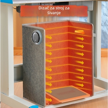 Grijač za stopala s priključkom na mrežu, 220V, 200W, mehaničko upravljanje, univerzalna kompatibilnost