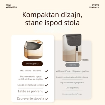 Pod stolom grijac za stopala — mehanički rad, USB napajanje, 220V, 800W