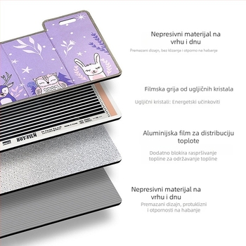 KS003 grijač za stopala ispod stola, 230W, 220V, priključna napajanja, 2 kg, za ured i dom