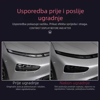 TPU film za promjenu boje prednjih i stražnjih svjetala Xiaopeng P7/P7i