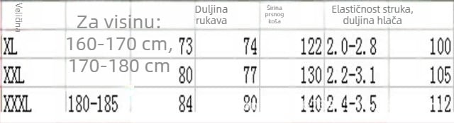 Split kišni kaput i hlače, dvostruki sloj od poliester tafta, PVC vodootporni sloj, za odrasle
