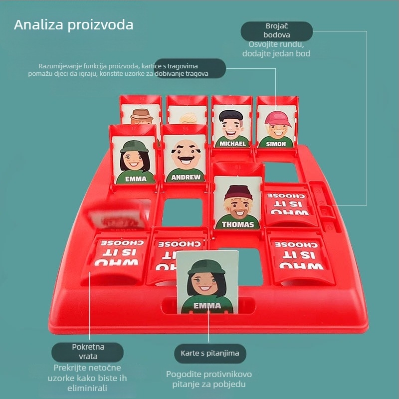 Guess Who I Am – Društvena igra s kartama i trakom za glavu – logičko zaključivanje, interaktivna zabava za djecu i obitelj (Plastične kartice; Društvene igre s kartama; Zabavna interakcija; 3C certifikacija: 2021152202038834)