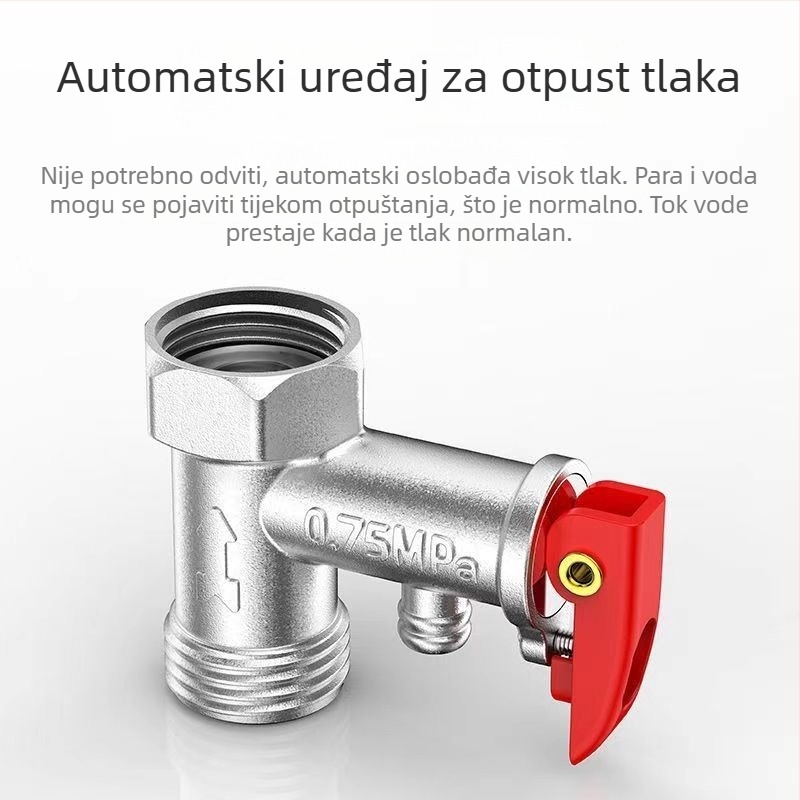 Bakreni ventil za oslobađanje tlaka — Huang Chao, stil Light Luxury