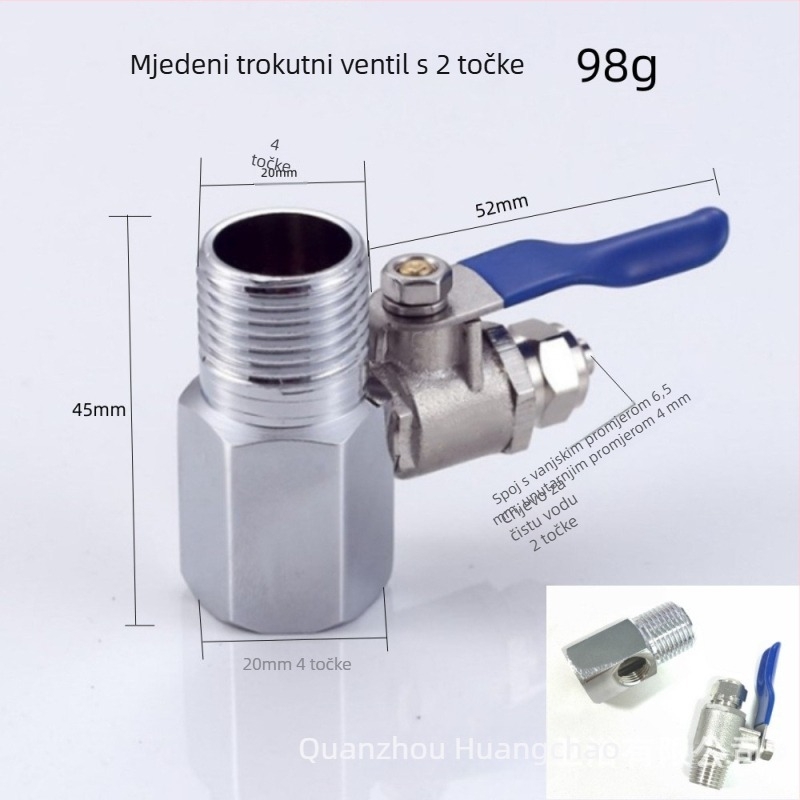 Bakreni ventil za oslobađanje tlaka — Huang Chao, stil Light Luxury