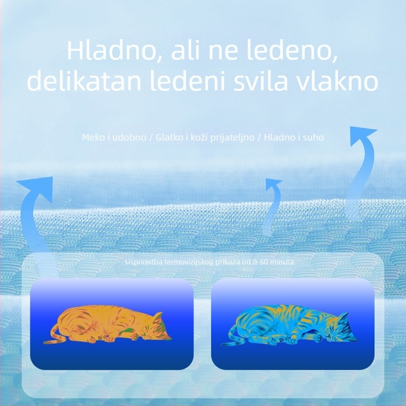 Hladna podloga za kućne ljubimce, prozračna podloga za mačke, unutarnja upotreba, proljeće-ljeto, Materijal: platno; Podrijetlo: Jiangsu