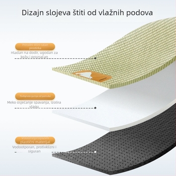 Pipitao hladna podloga za psa – platnena podloga za pse, cijelo vrijeme korištenja