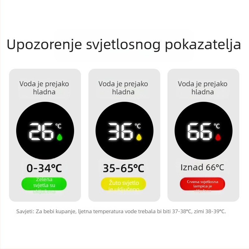 Dječji termometar – crtani dizajn životinje za kupanje i bazen, digitalni zaslon, rezolucija 1°C