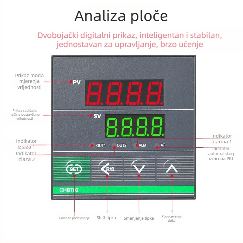 Digitalni PID inteligentni termostat s dvostrukim izlazom i zaslonom CHB401/402/702/902 – uređaj za kontrolu temperature