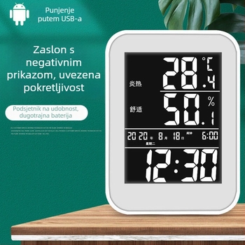 Digitalni unutarnji higrometar za dječju sobu – visoka preciznost mjerenja temperature i vlage
