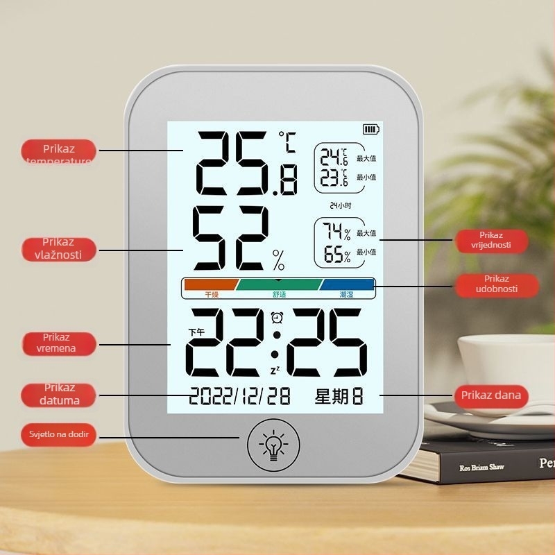 Digitalni unutarnji higrometar za dječju sobu – visoka preciznost mjerenja temperature i vlage