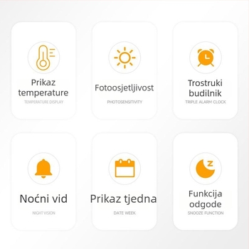 Unutarnji termometar i higrometar s budilicom i senzorom svjetla, s velikim digitalnim zaslonom