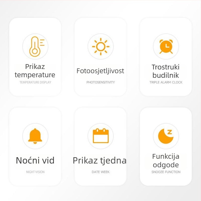 Unutarnji termometar i higrometar s budilicom i senzorom svjetla, s velikim digitalnim zaslonom