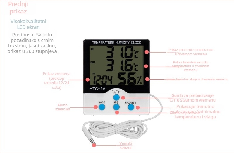 HTC-2A digitalni mjerač temperature i vlage za unutarnju/ vanjsku upotrebu, raspon temperature: vanjska -50 do 70°C, unutarnja -10 do +50°C; vlažnost 10–99%; točnost temperature 0.1°C; rezolucija temperature 0.1°C; rezolucija vlage 1%.