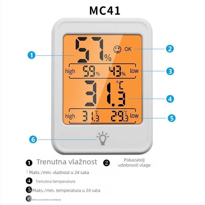 Elektronički mjerač temperature i vlage za kućnu upotrebu, unutarnji termometar za dječju sobu s pozadinskim osvjetljenjem, suho-vlažni termometar