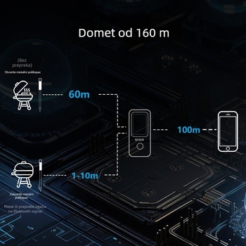Bluetooth termometar za hranu, 2 sonde, IP67 vodootporan, 1°C rezolucija