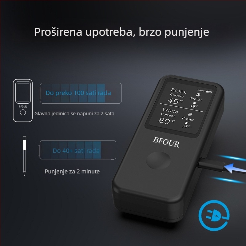 Bluetooth termometar za hranu, 2 sonde, IP67 vodootporan, 1°C rezolucija