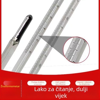 Long xiang stakleni termometar - kinesko tržište