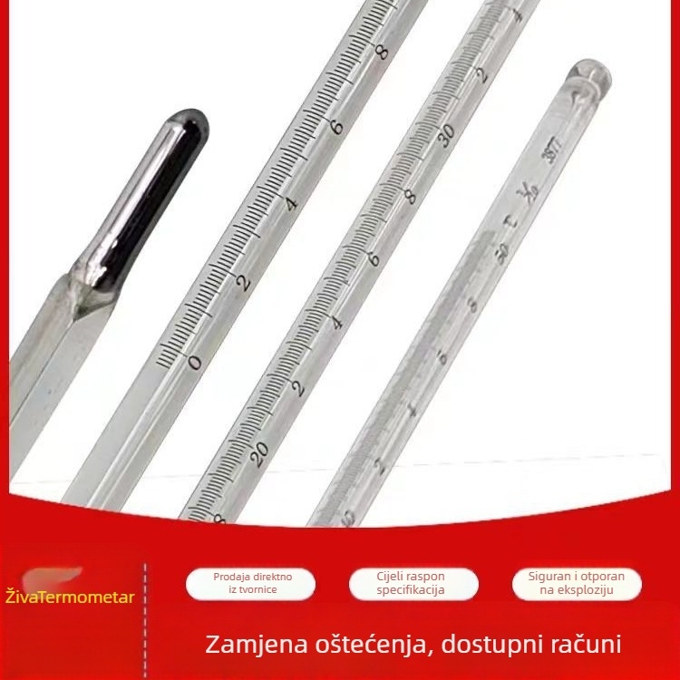 Long xiang stakleni termometar - kinesko tržište