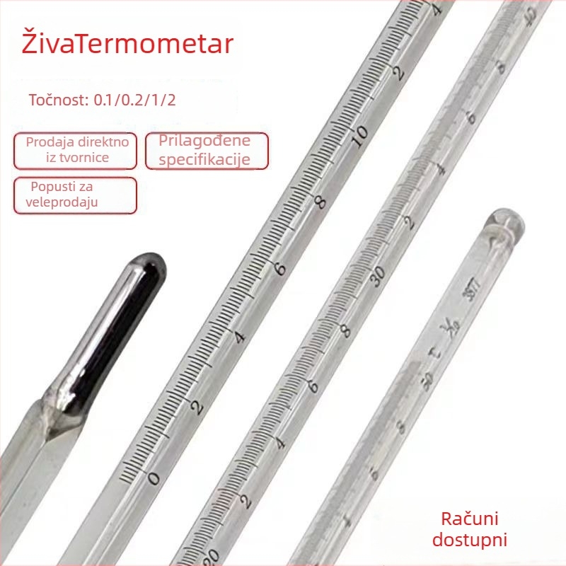 Long xiang stakleni termometar - kinesko tržište