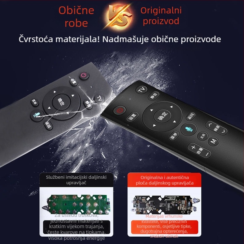 Wuchuan daljinski upravljač za China Mobile set-top box, model Mobile remote control, pribor