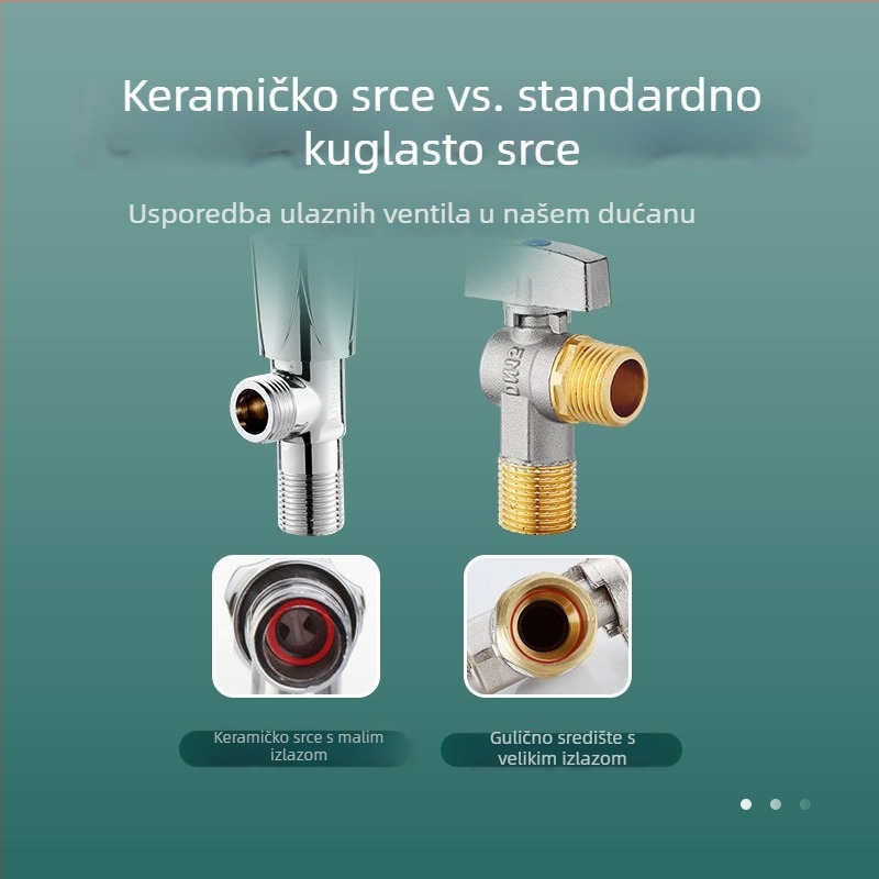 Mesingani četverostrani ventil za WC i bojler, model HYX-325, radni tlak 0,6 MPa, unutarnji promjer 15 mm, rotacijska ugradnja