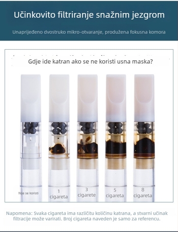 Hewang jednokratni cigaretni usnik s višestrukim filtrom — plastično kućište, šifra 999a, dvostruka upotreba