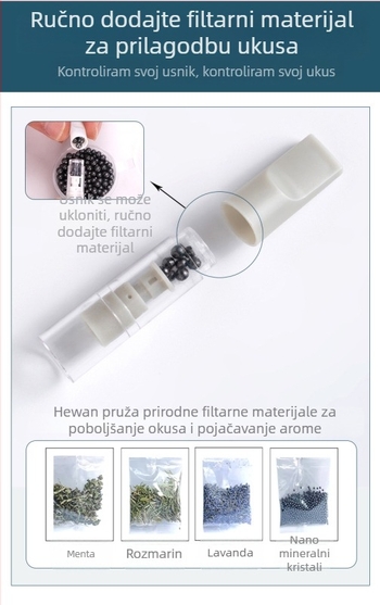 Hewang jednokratni cigaretni usnik s višestrukim filtrom — plastično kućište, šifra 999a, dvostruka upotreba