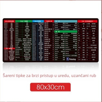 Stolna podloga za miš, gumena površina, jednostrana, s kalkulatorom, otisak, OEM