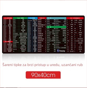 Stolna podloga za miš, gumena površina, jednostrana, s kalkulatorom, otisak, OEM