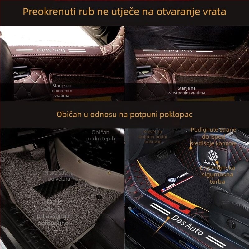 Potpune zaštitne podne prostirke za VW modele (Materijal: TPE + XPE s protukliznim slojem; Debljina: 20mm; Težina: 5kg; Stil: kožne podne prostirke)