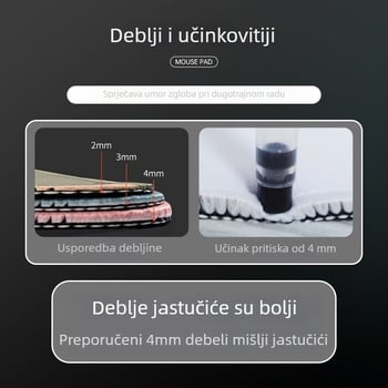 Oglašavačka podloga za miša, jednostrana, prirodna guma, protuklizna, toplinski prijenos, mogućnost logotipa