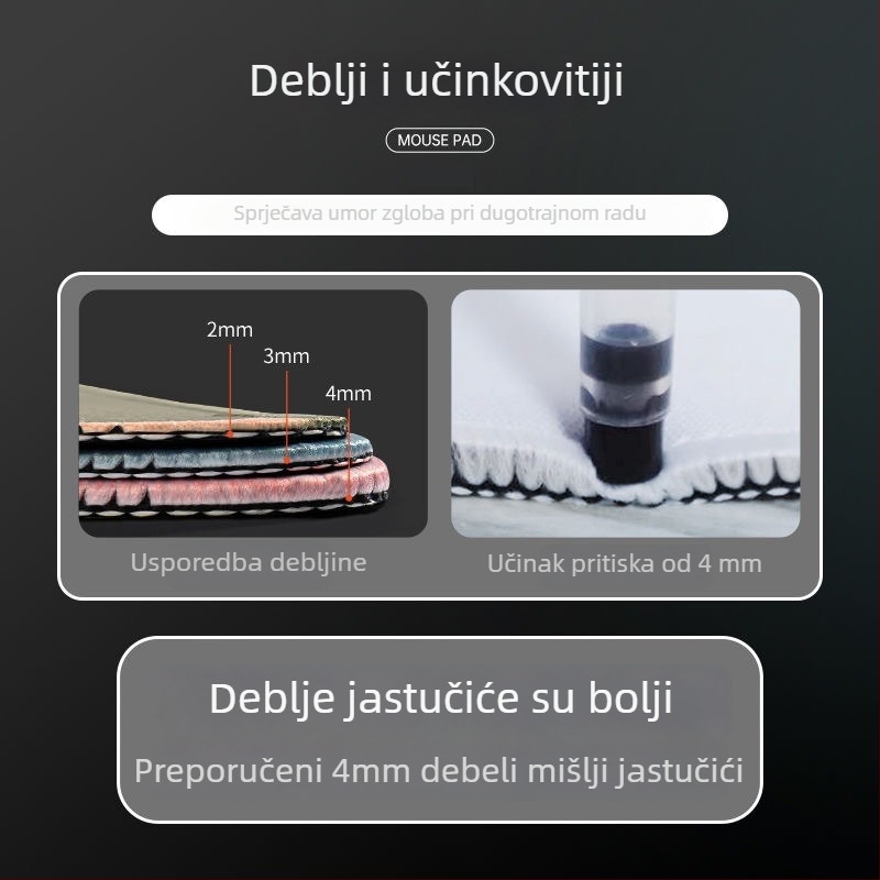 Oglašavačka podloga za miša, jednostrana, prirodna guma, protuklizna, toplinski prijenos, mogućnost logotipa