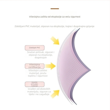 U-oblikovana vrećica za toplu vodu za vrat i ramena, punjenje vodom, dvostruka upotreba toplo/hladno, PVC visoke gustoće