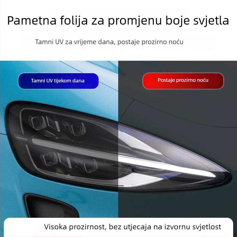 TPU film za svjetla i stražnja svjetla za Xiaomi SU7-Ultre, s kontrolom promjene boje putem svjetla