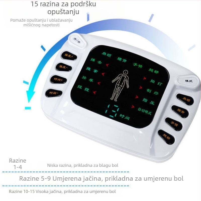 Multifunkcionalni EMS masažni patch za vrat, bokove i stopala — USB napajanje, model 309b, ublažava umor, tehnike masaže: tapkanje, masaža, akupresura, kucanje, gnječenje