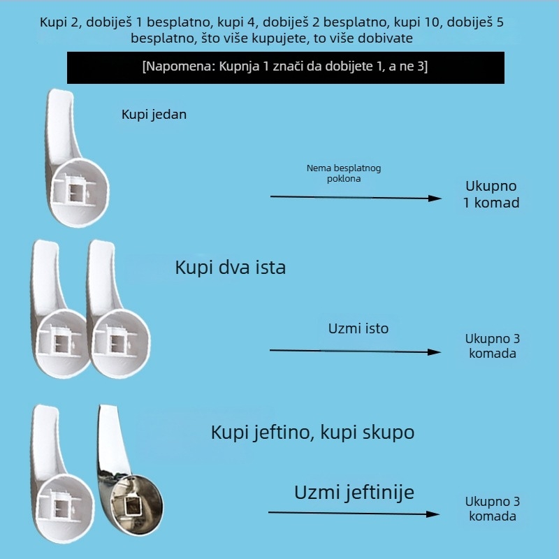 Ručka prekidača miješanja električnog bojlera, U-oblik slavine za tuš, univerzalni tip, CE certifikat, plastični materijal, model Controller