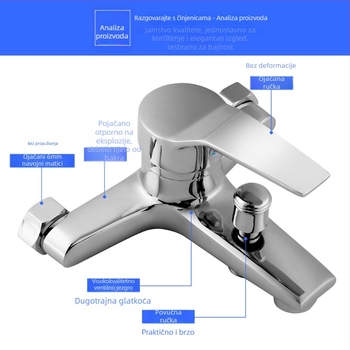 Kućni tuš set s ručnim tušem, trostruki miješajući ventil, zidni montažni, bakreno tijelo, keramički disk ventil