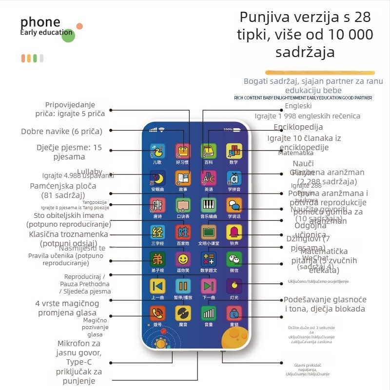 Edukativni dječji telefon za uzrast 4–6 godina – Interaktivni dodirni zaslon za učenje, punjiva litijska baterija, glazbene i glasovne poruke te roditeljsko-dječje igre