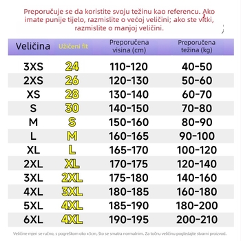 Košarkaški trenažni set, 4-dijelan, slobodan kroj, bez rukava, okrugli ovratnik, poliester, brzo suši, prozračan, odvaja vlagu, model LY-2204-S3
