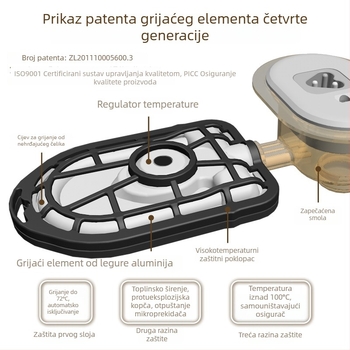 Torba za grijanje stopala – uredski priključak, 220V, 400W, plišani navlaka, može se prati, GB standard eksplozivne zaštite, model 8052, Lexueer