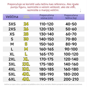 Set košarkaške uniforme – slobodan kroj, bez rukava, V-izrez, 100% poliester, brzo sušenje, prozračan
