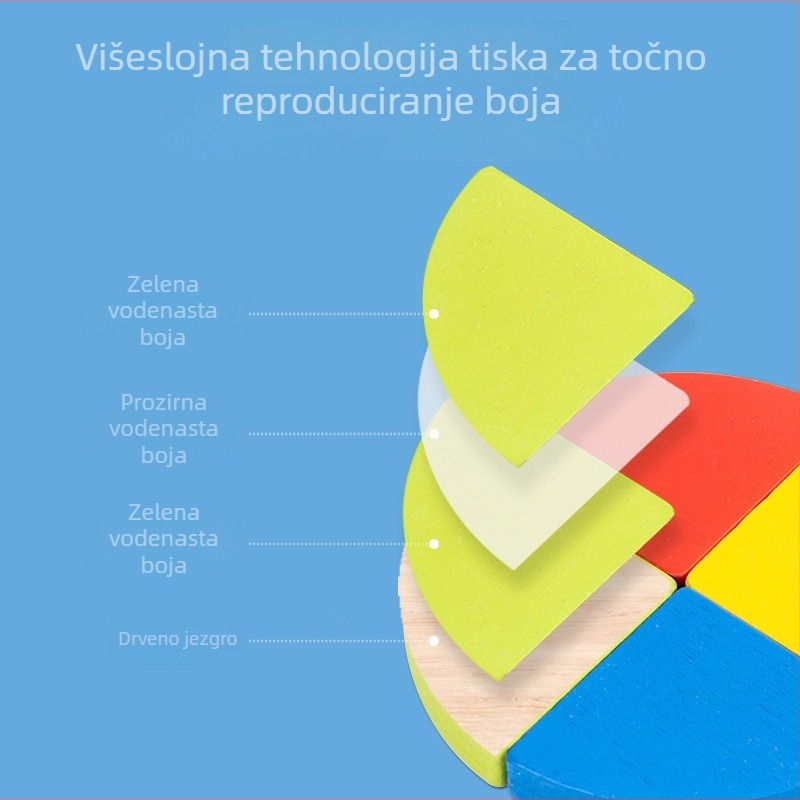 Drvena trodimenzionalna slagalica ploča za djecu (Materijal: drvo; Kategorija: trodimenzionalni panel; Uzrast: 0–2 godine; Prilagodba: Logo; Pakiranje: plastika)