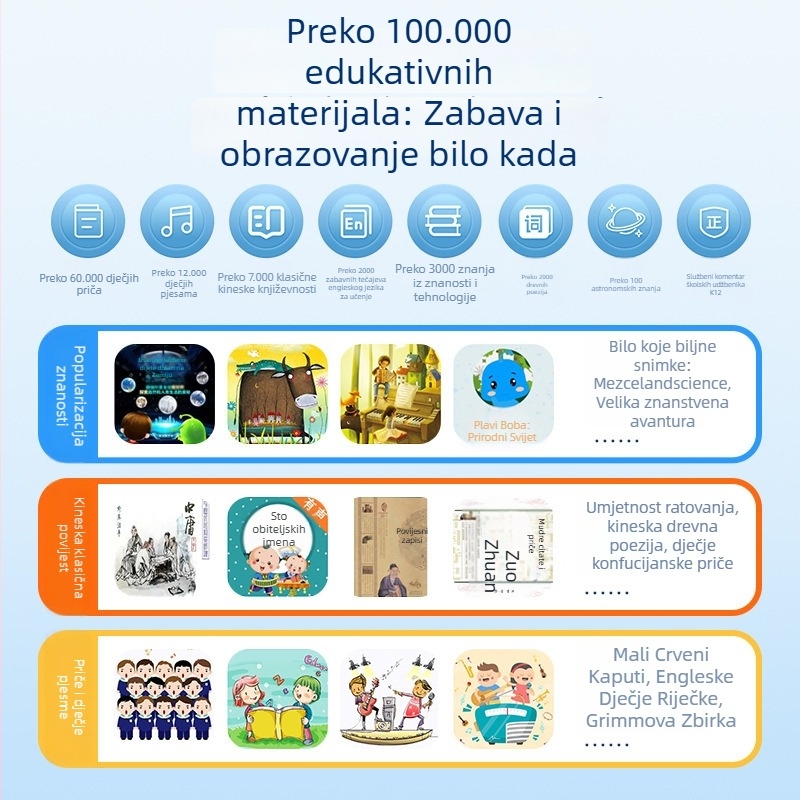 Astronomski edukativni budilnik – digitalni LED prikaz, napajanje baterijama, svjetsko vrijeme, alarm, noćna svjetiljka