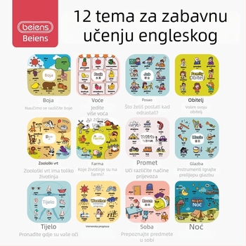 Beenshi dvojezična ranorazvojna igračka za djecu: prepoznavanje glasa, glazba i glasovni efekti, dodirni senzor, litijska baterija, 3C certifikacija