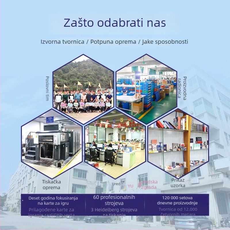 Karte za društvenu igru – interaktivne igračke, Materijal: prilagođeno, Pakiranje: obojena kutija, Dobne skupine: 4–6, 7–14, 15–35