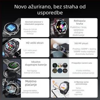 H10 pametni sat 4G Android s SIM karticom, NFC, GPS, praćenje otkucaja srca i videopozivi