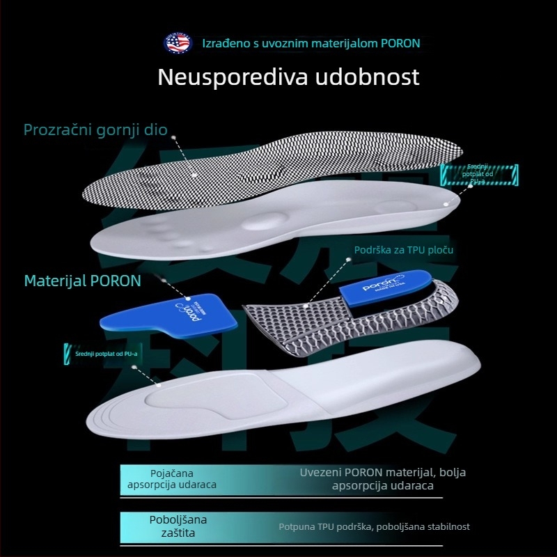 Ulošci za potporu luka u sportskim tenisicama, PU materijal, model P923poron arch, cijeli ulošak, apsorpcija udaraca, pogodna za tenisice, kožne i casual cipele