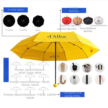 Izuzetno lagan kapsularni kišobran s 8 rebara od vlaknastog materijala, ručno otvaranje, poluautomatsko zatvaranje, moguć ispis logotipa, prilagodljiv kao reklamni dar